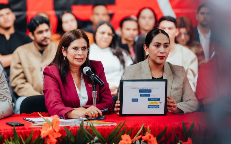 LIBRE ramps up pre-election tactics amid early accusations and contested polls